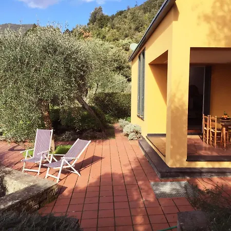Casamar Sea View Villa